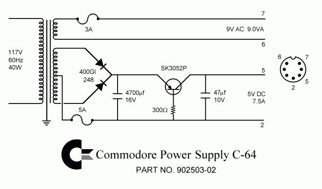 902503-02_PSU_baseline
